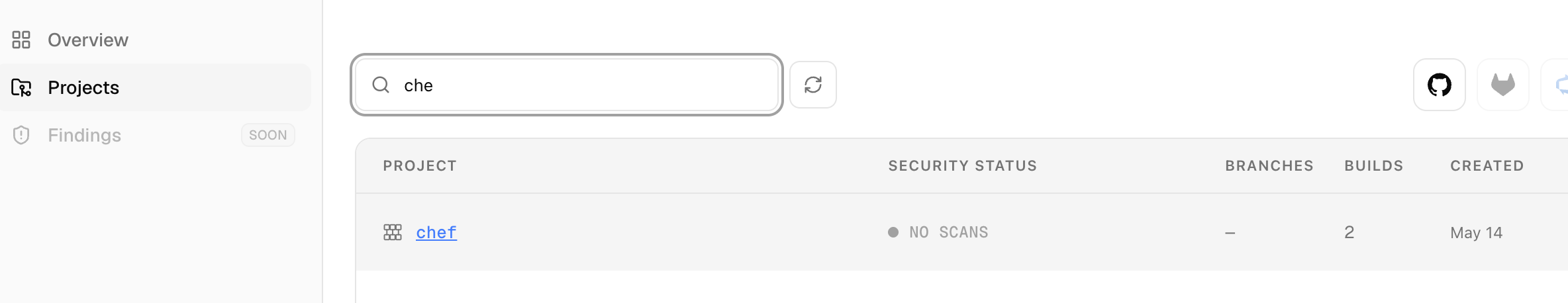 Project List